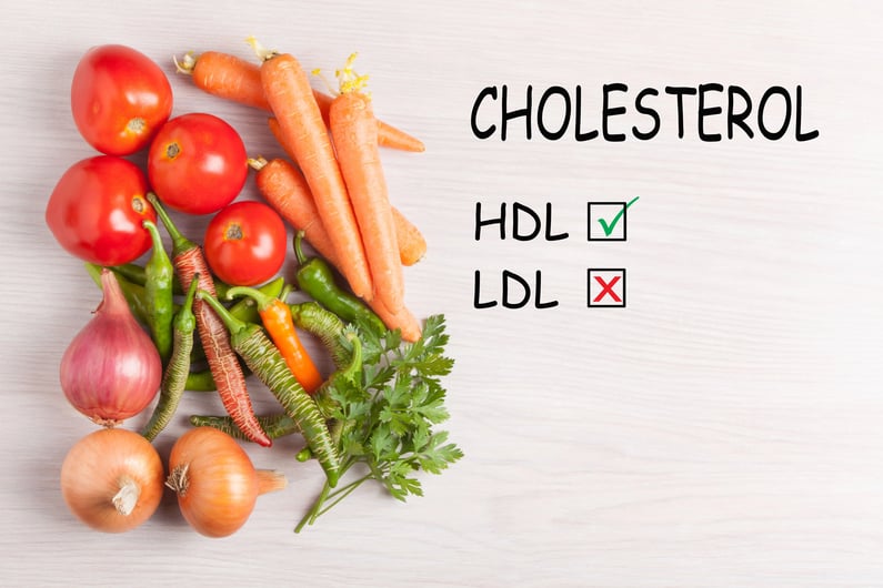 healthy foods lowering cholesterol