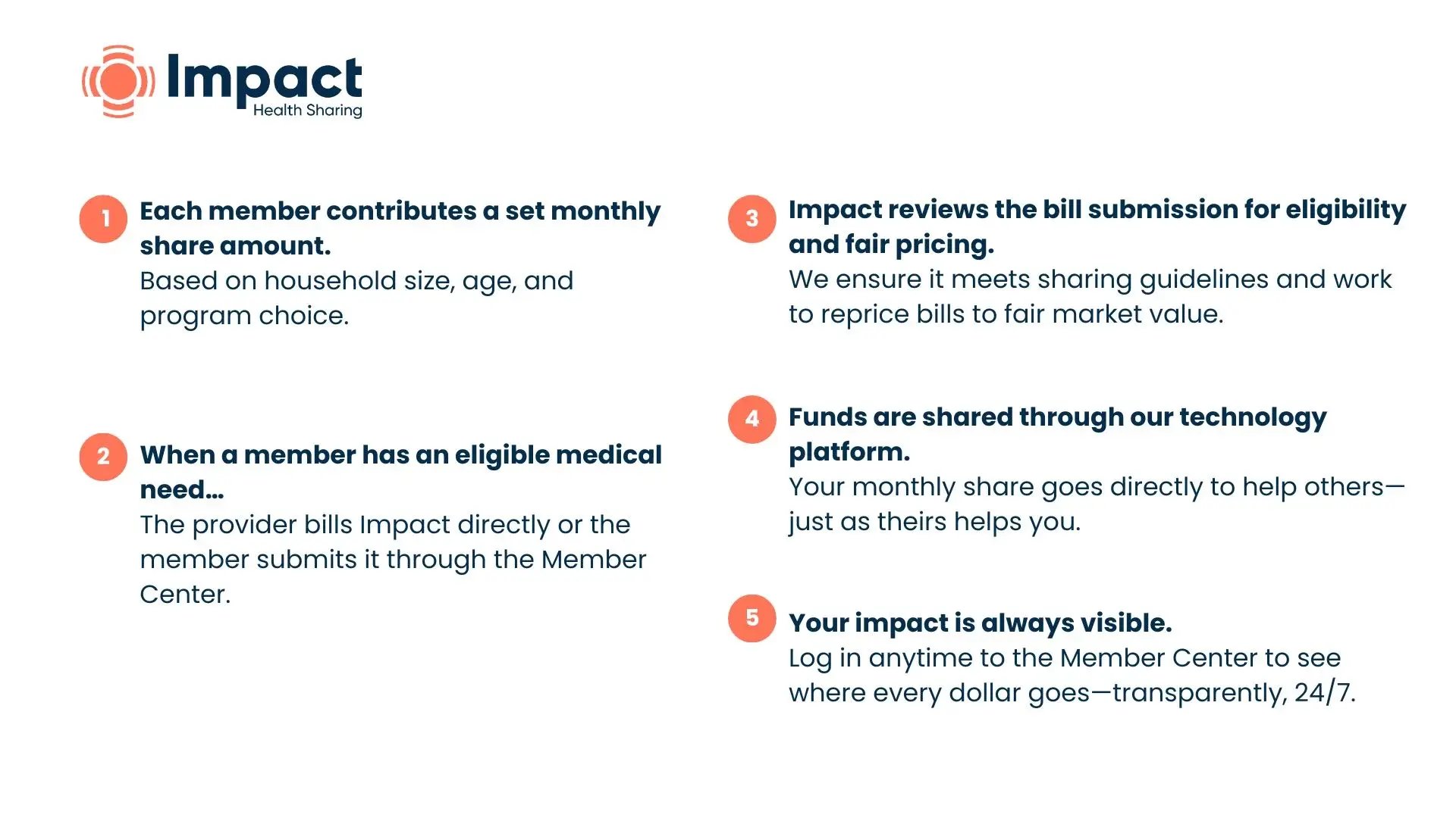 Impact_Emerge2025