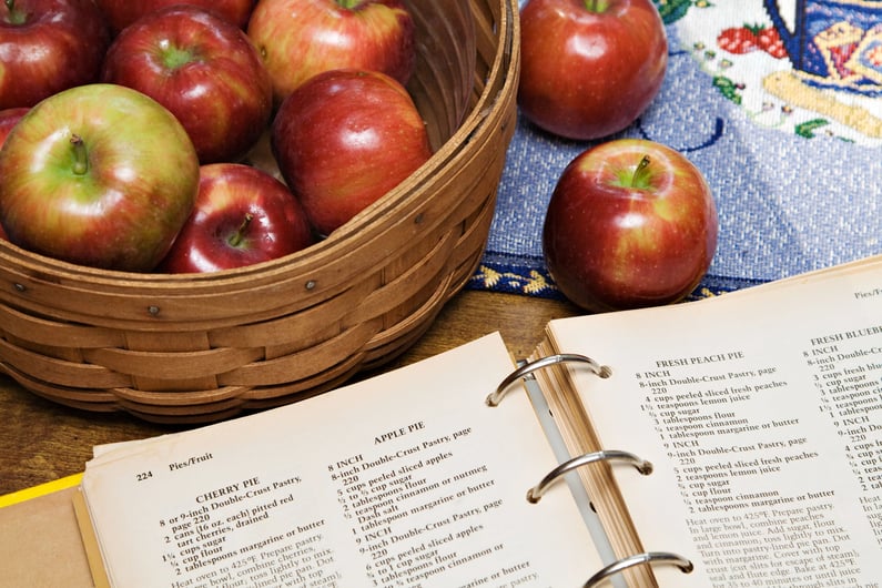 apple recipe